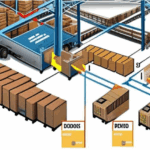 Cross-Docking: Next-Level Strategies for Last Mile Efficiency